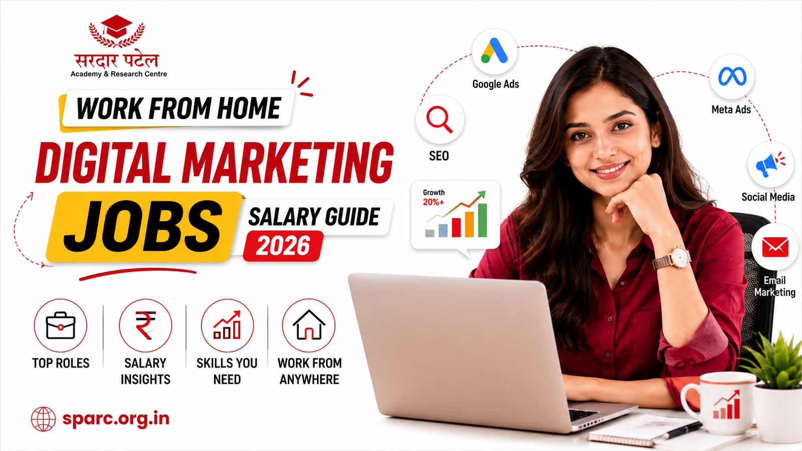Work From Home Careers in Digital Marketing: Salary & Jobs (2026 Guide)