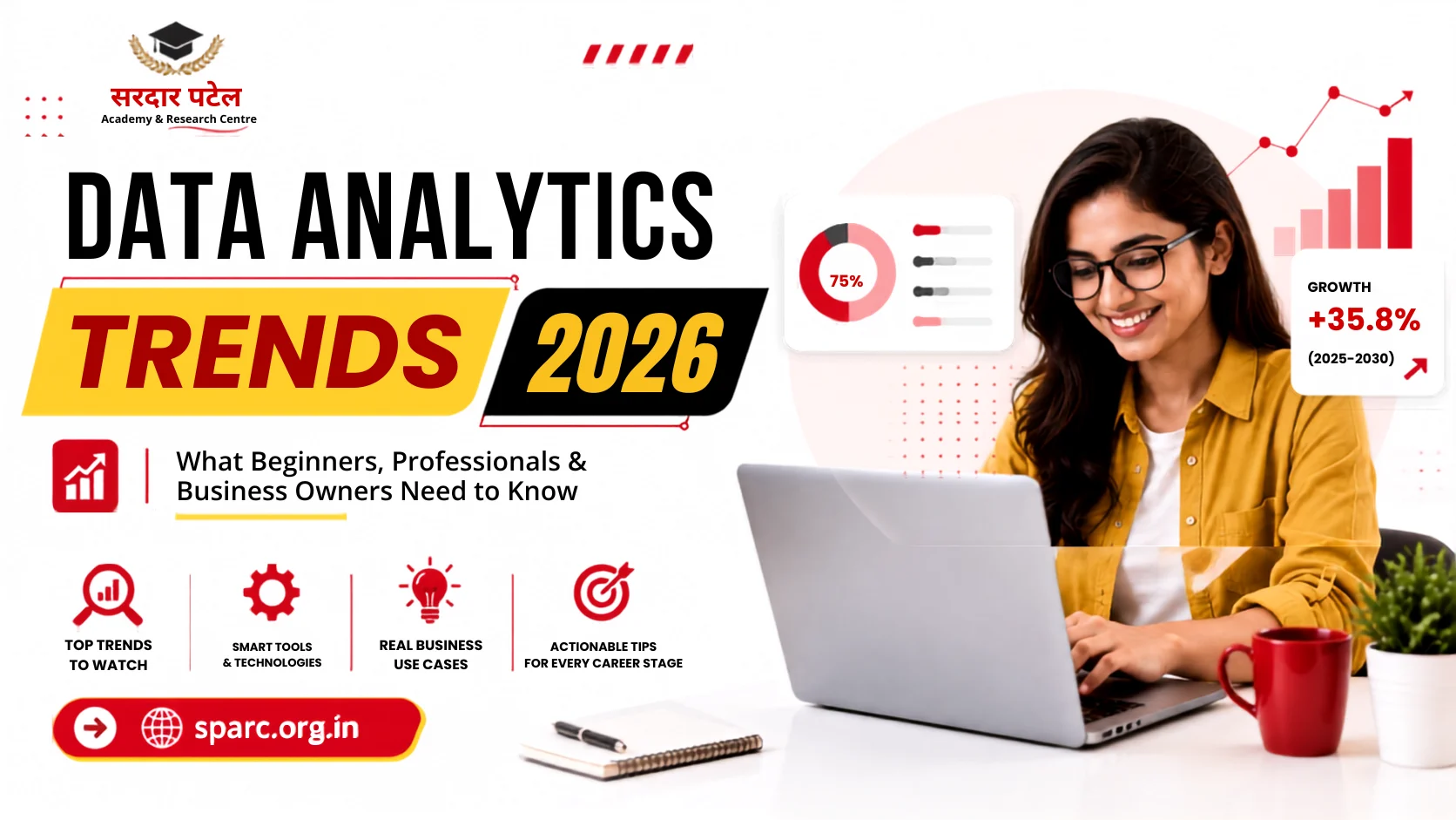 Latest Data Analytics Trends in 2026