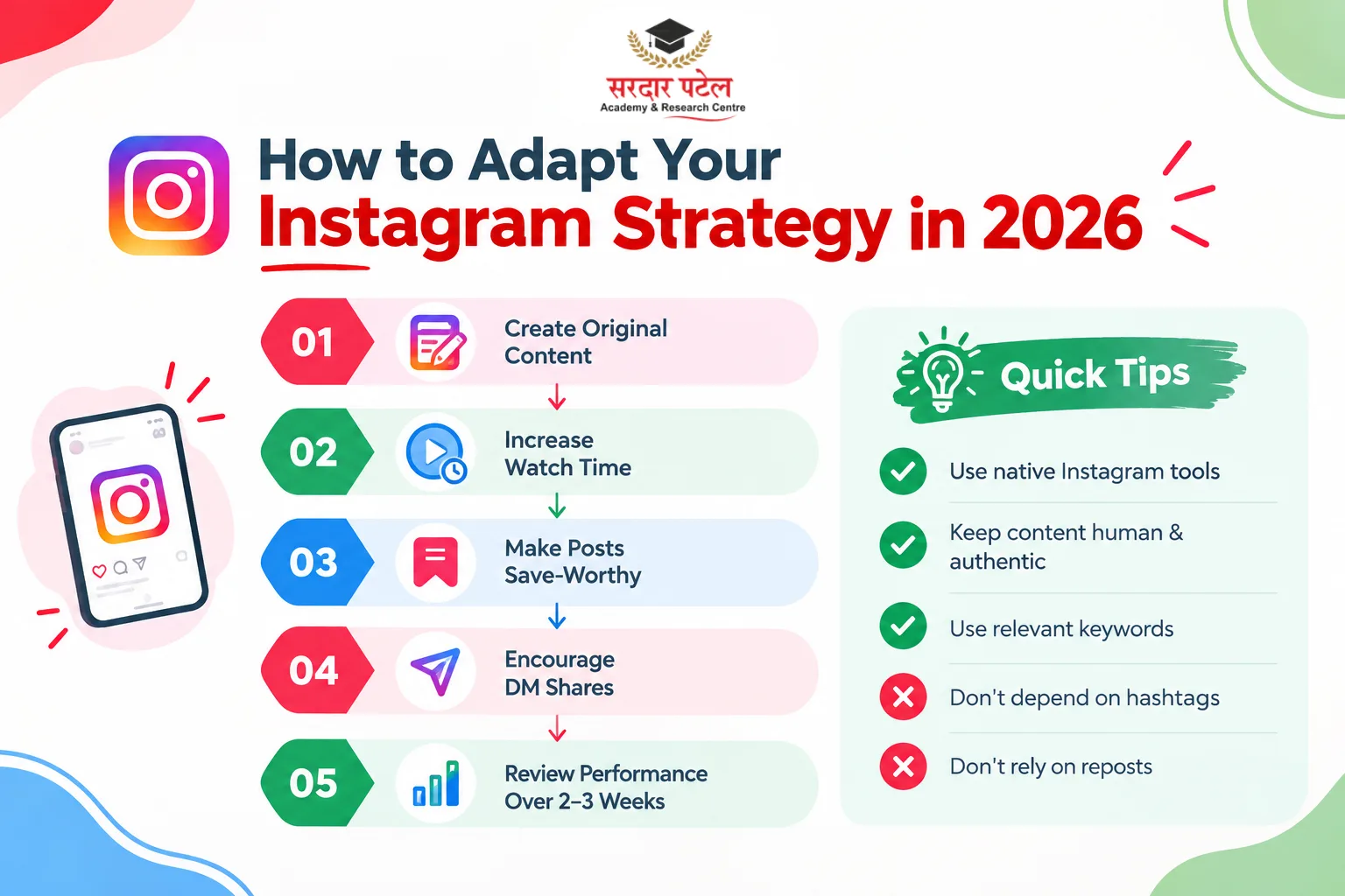 “How to Adapt Your Instagram Strategy in 2026” “How to Adapt Your Instagram Strategy in 2026”