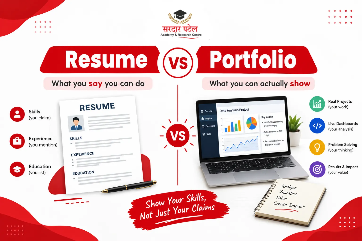 The Resume-vs-Portfolio Problem, in One Line The Resume-vs-Portfolio Problem, in One Line