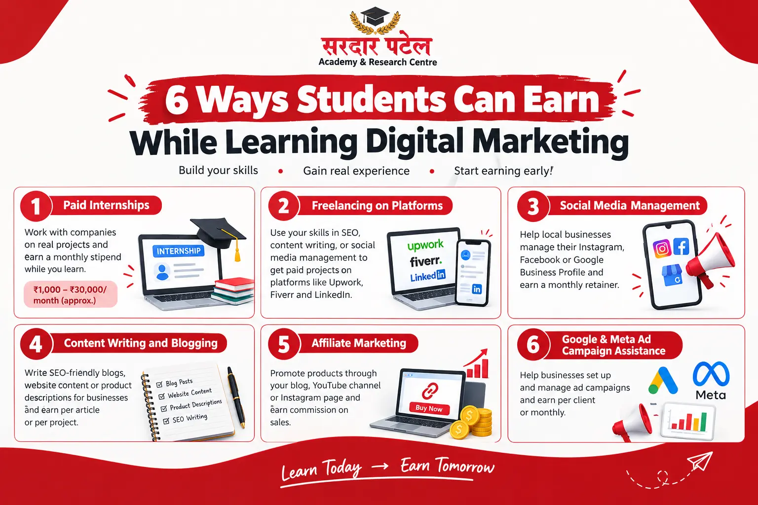 Digital Marketing