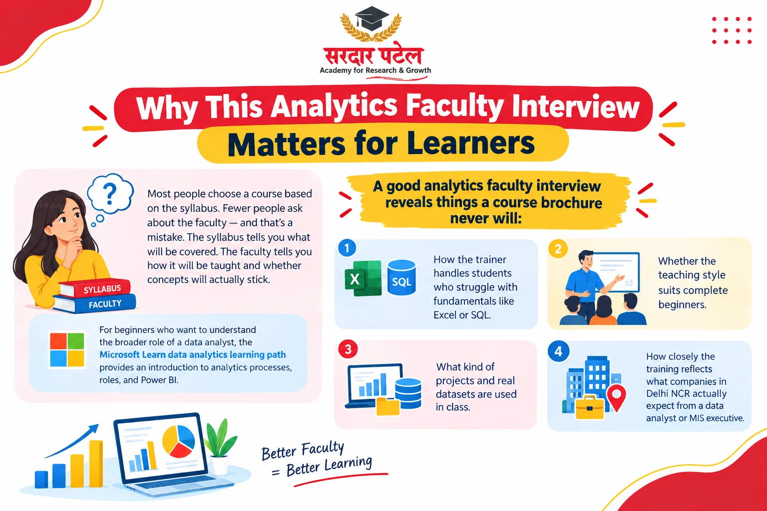 Why This Analytics Faculty Interview Matters for Learners