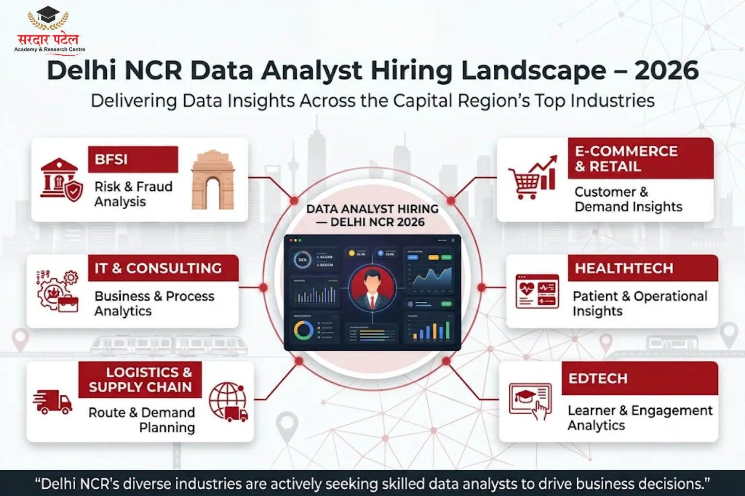 Delhi NCR Data Analyst Hiring landscape - 2026 Delhi NCR Data Analyst Hiring landscape - 2026