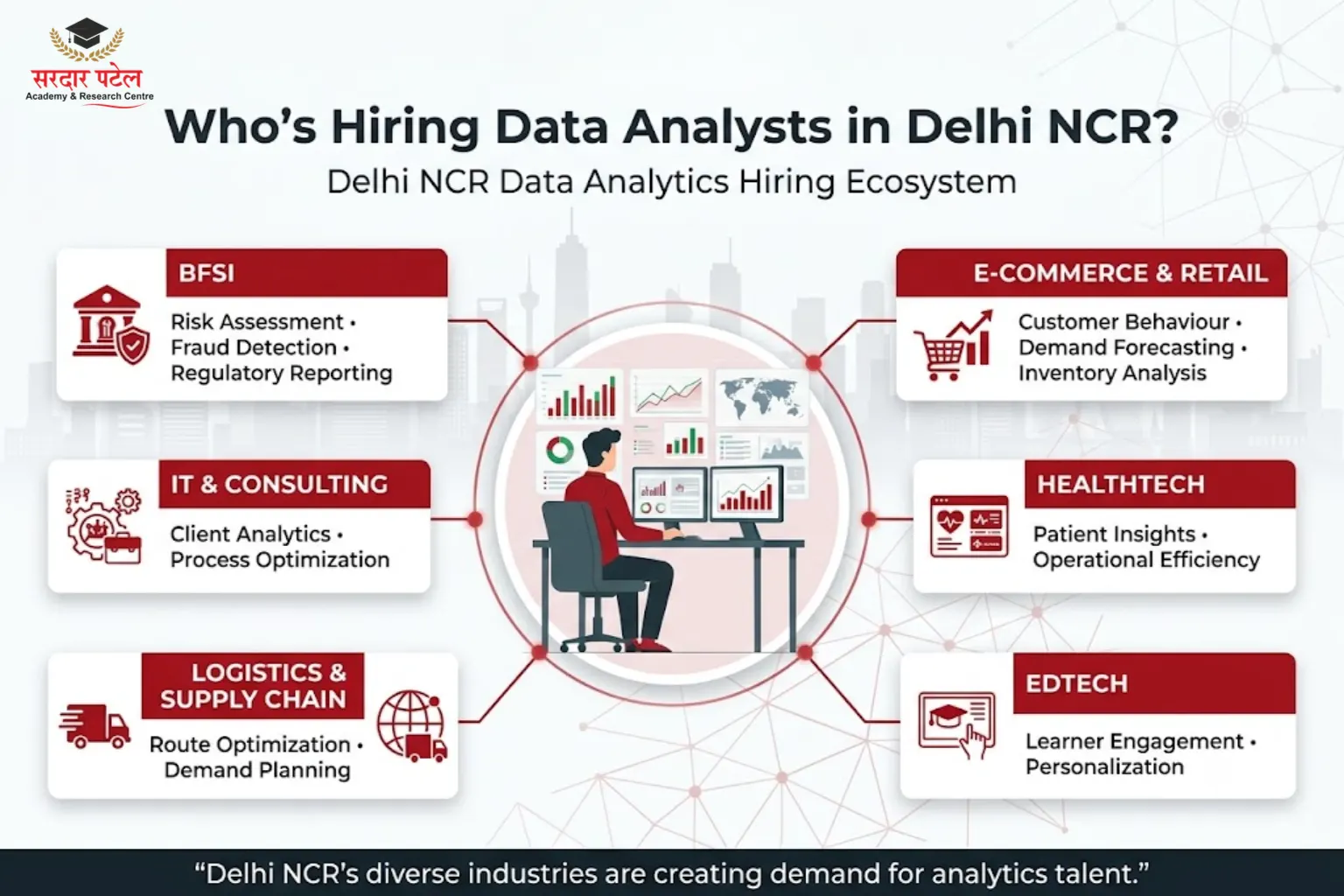 Who's Hiring Data Analysts in Delhi NCR? Who's Hiring Data Analysts in Delhi NCR?