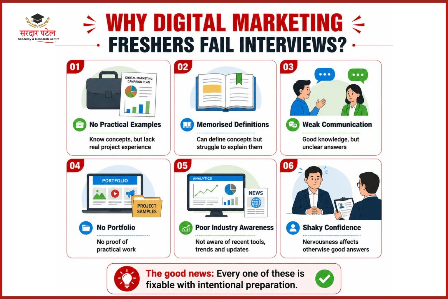 Why Most Digital Marketing Freshers Fail Interviews Why Most Digital Marketing Freshers Fail Interviews