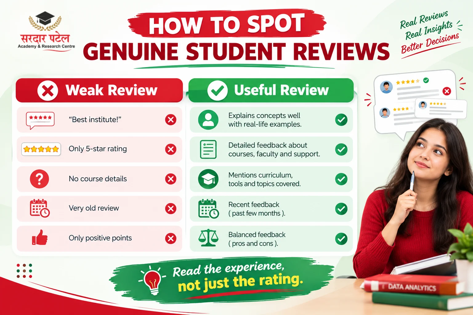How to Identify Genuine Student Reviews DA