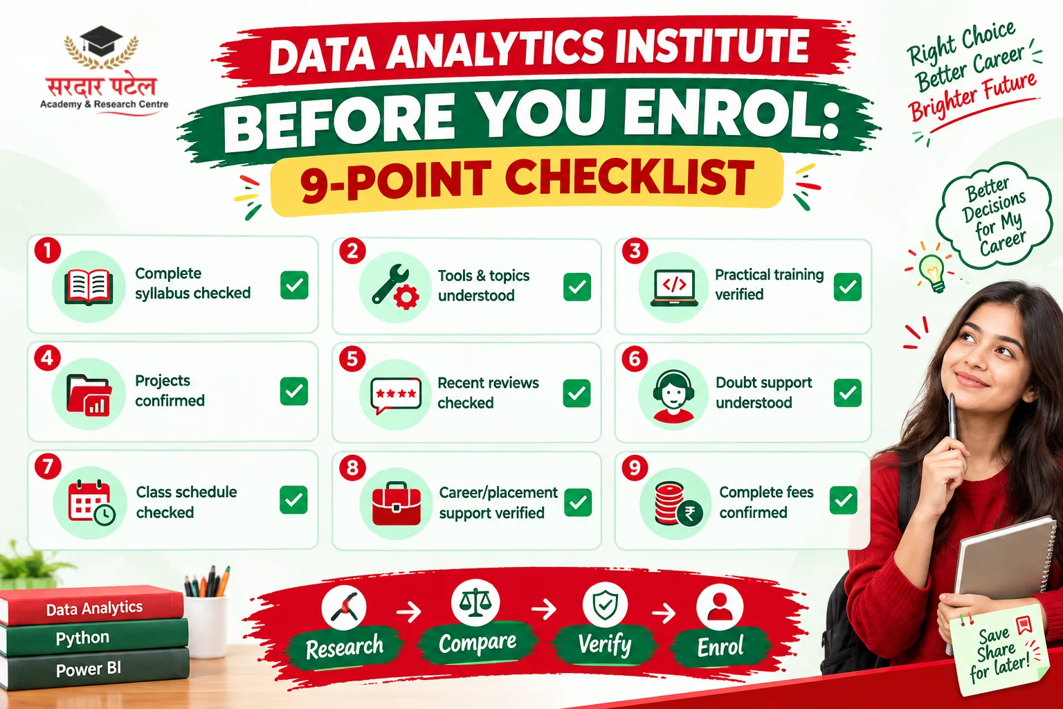 A Practical Checklist Before You Enrol DA