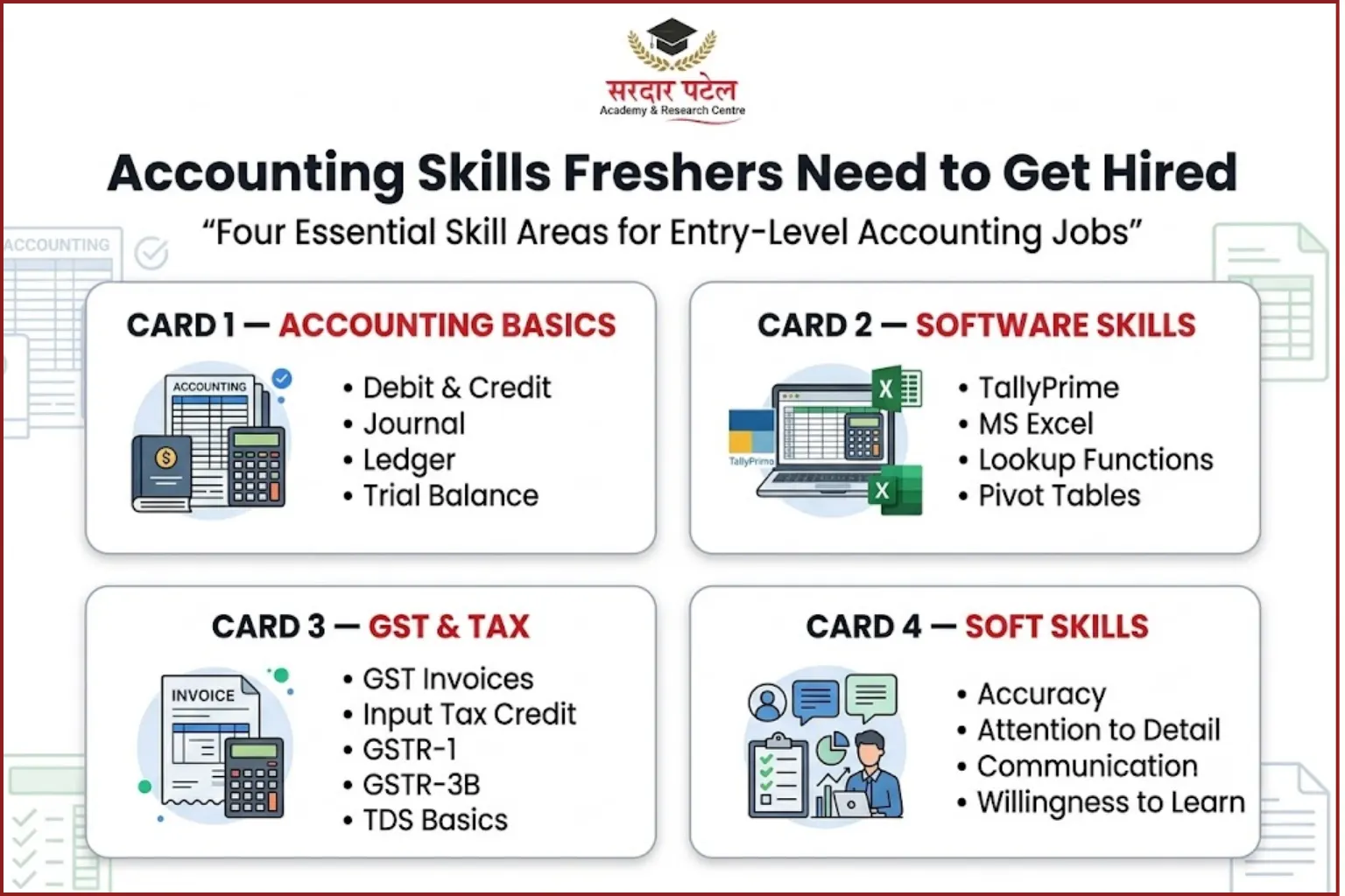 Skills That Help You Get Hired Skills That Help You Get Hired