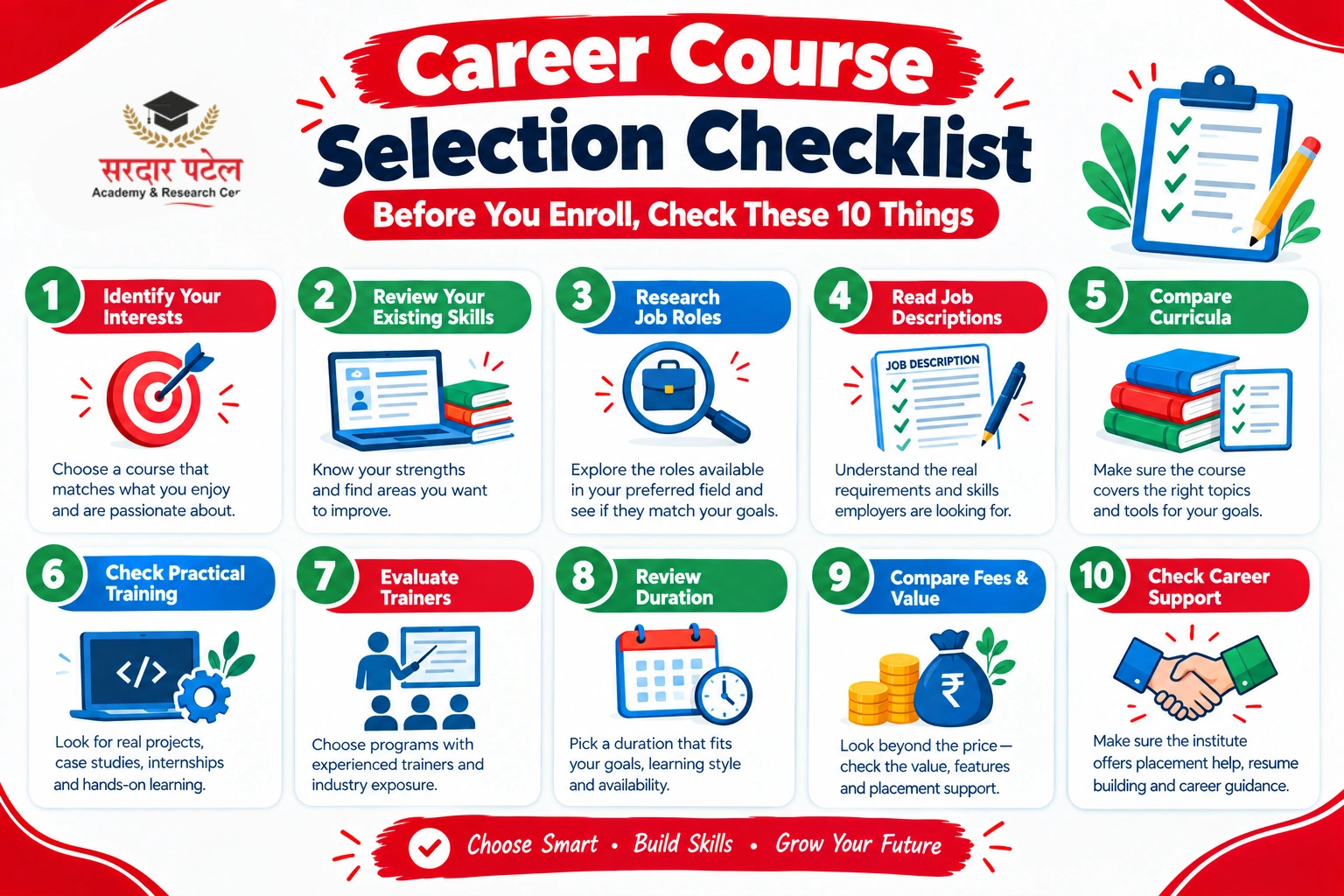 Career Course Selection Checklist for Students Digital Marketing