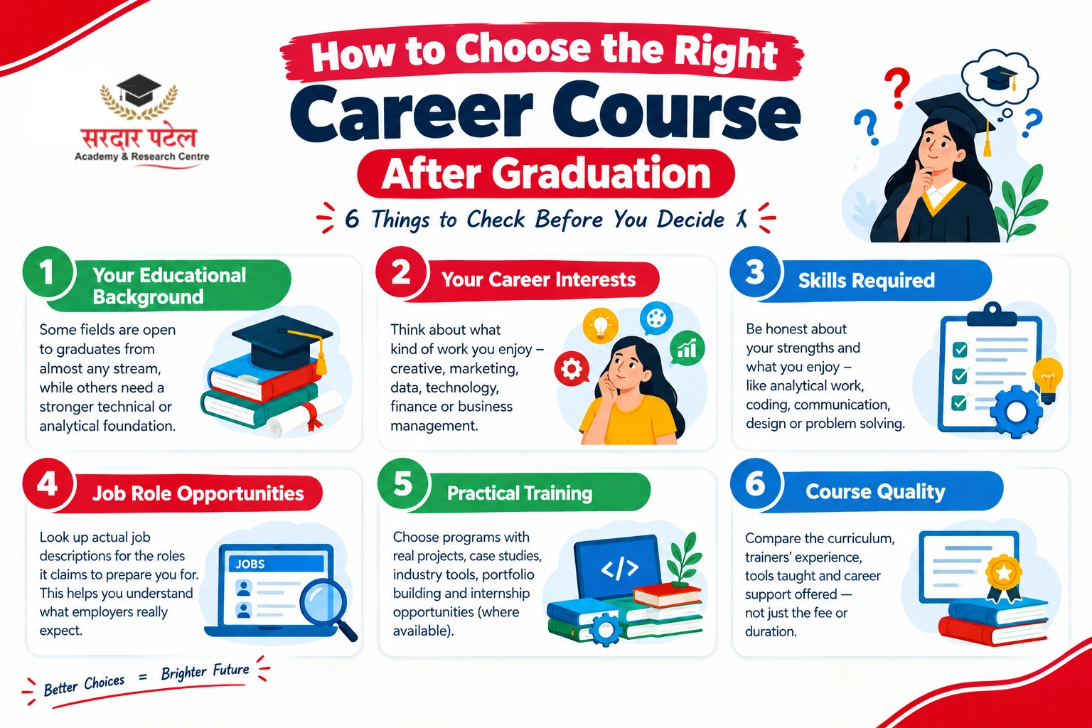 Comparison Table: Best Career Courses After Graduation Digital Marketing