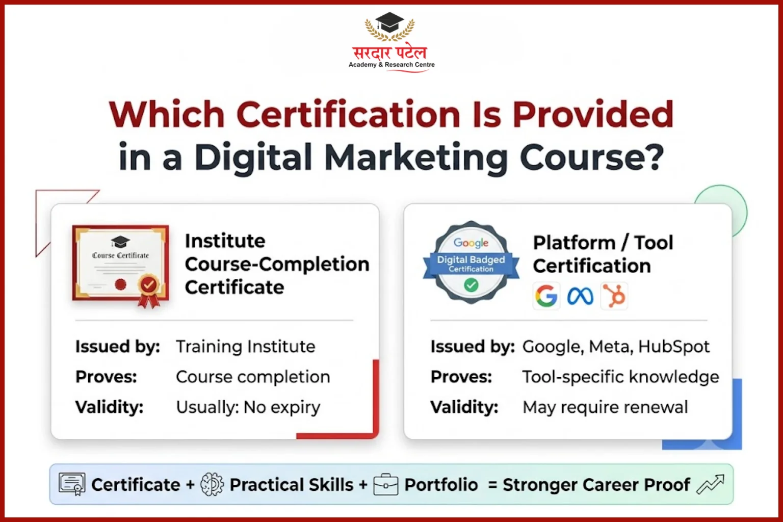 ich Certification Is Provided in a Digital Marketing Course? ich Certification Is Provided in a Digital Marketing Course?