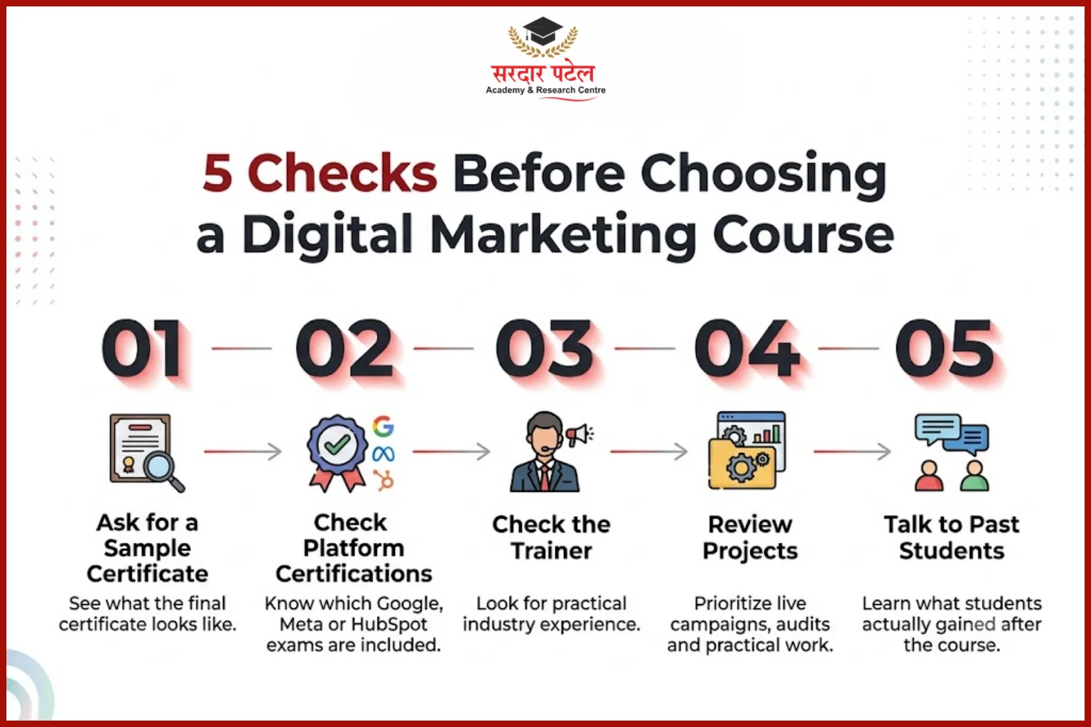 How to Check a Digital Marketing Certification Before You Pay How to Check a Digital Marketing Certification Before You Pay