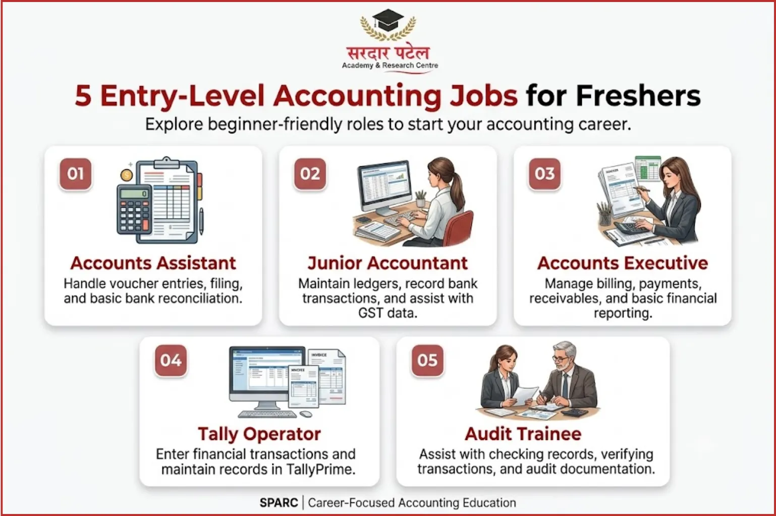 5 entry level accounting jobs for freshers 5 entry level accounting jobs for freshers