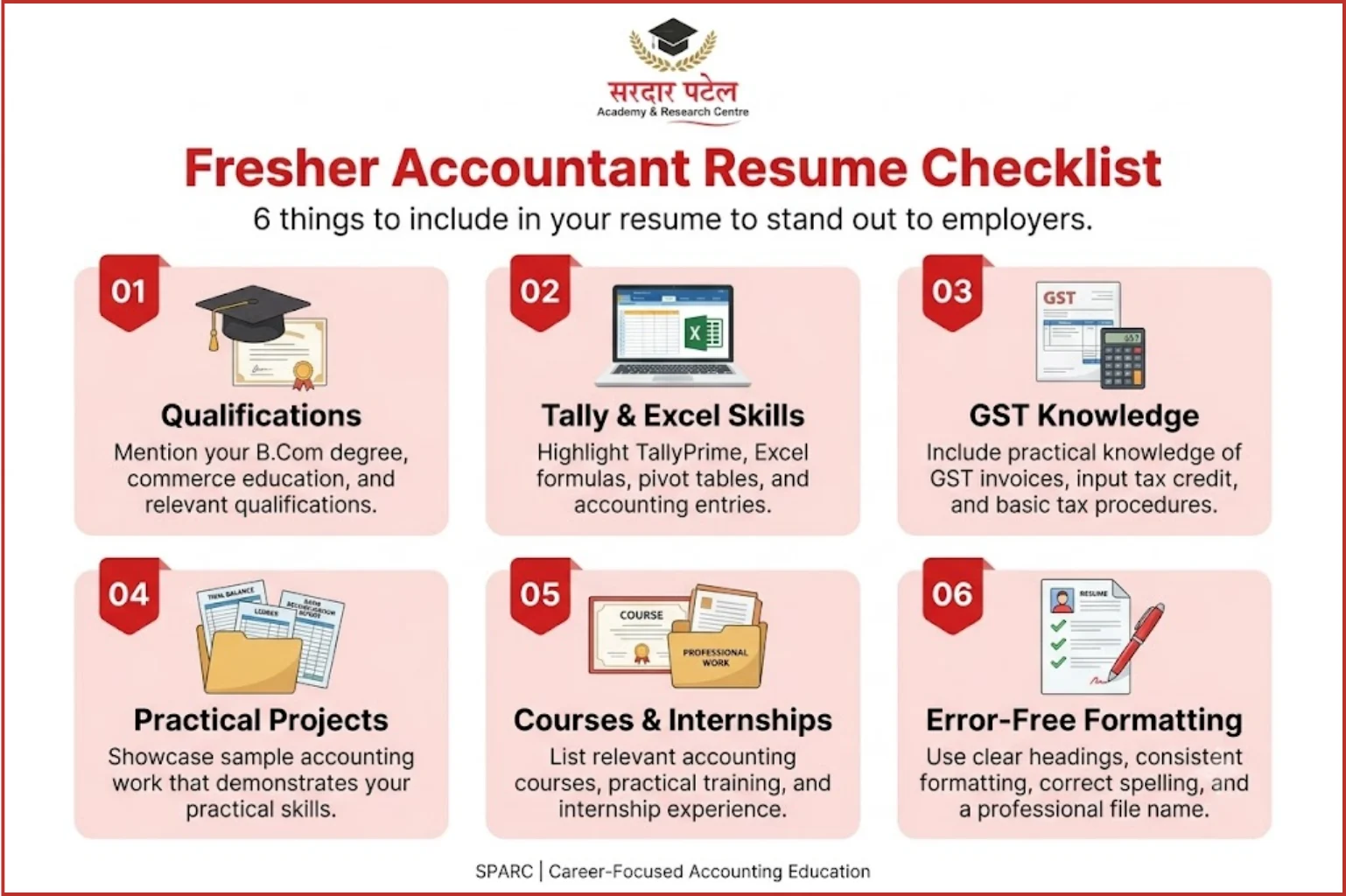 fresher accounting resume chceklist fresher accounting resume chceklist