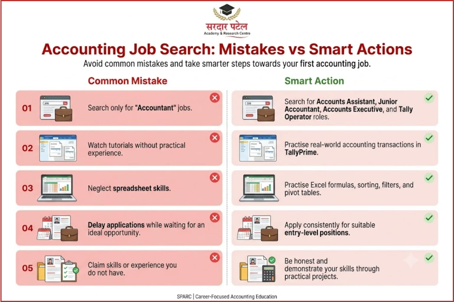 accounting job search mistake vs smart actions accounting job search mistake vs smart actions