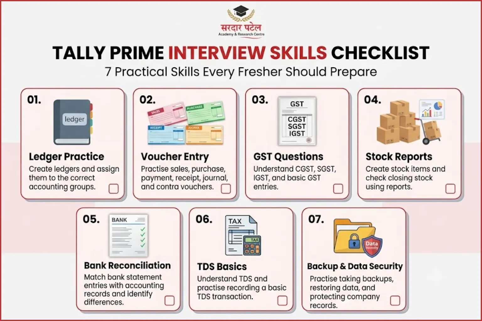 What Interviewers May Ask: A Quick Table What Interviewers May Ask: A Quick Table