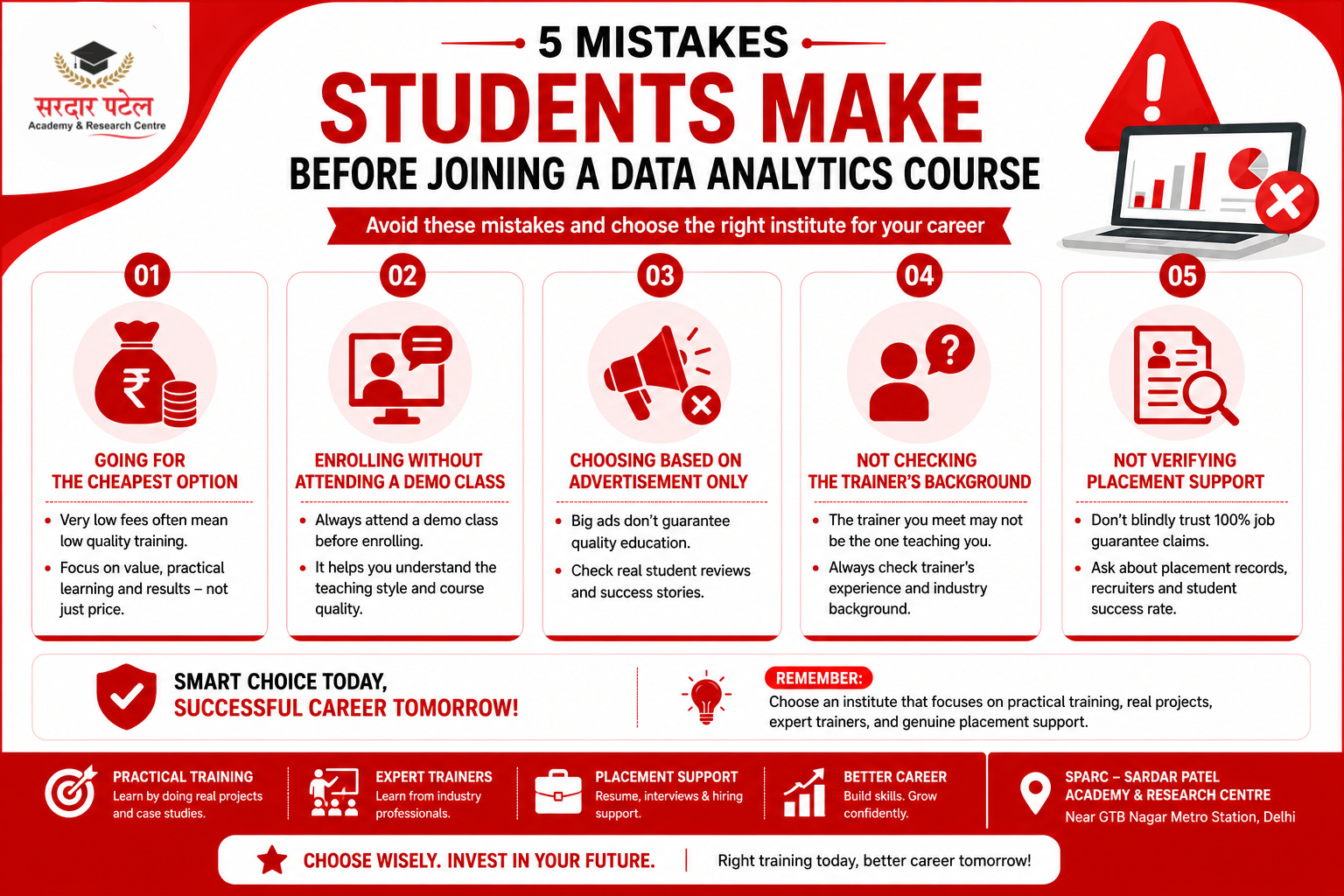 data anlytics 5 mistake student make before joining a data analytics course
