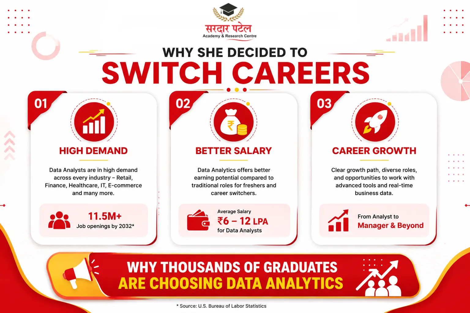 data analytics Why She Decided to Switch Careers