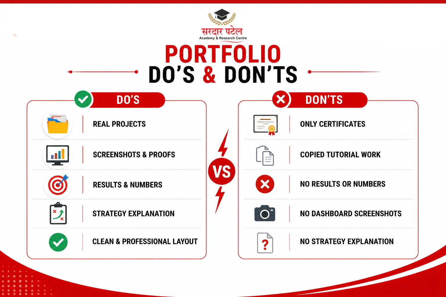 dm How GA4 Helps SEO