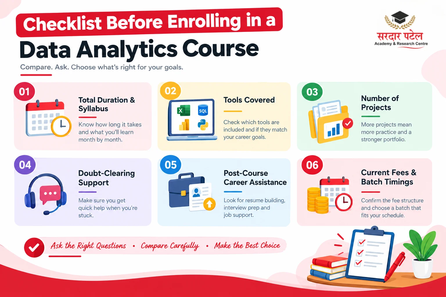 Checklist Before Enrolling in a Data Analytics Course