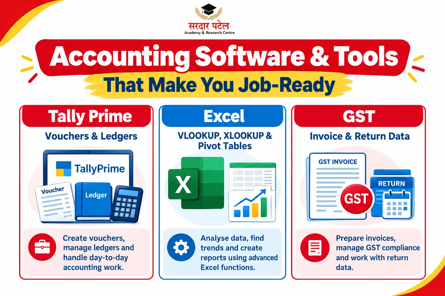 Software and Tools That Make You Job-Ready
