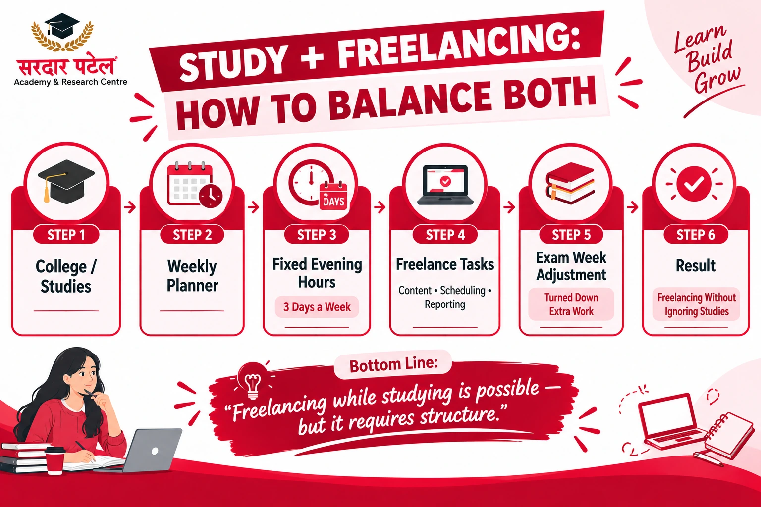 A Work-From-Home Student Story: Balancing Studies and Freelancing