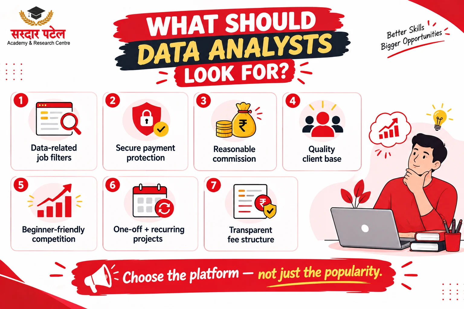 What Makes a Freelance Platform Good for Data Analysts