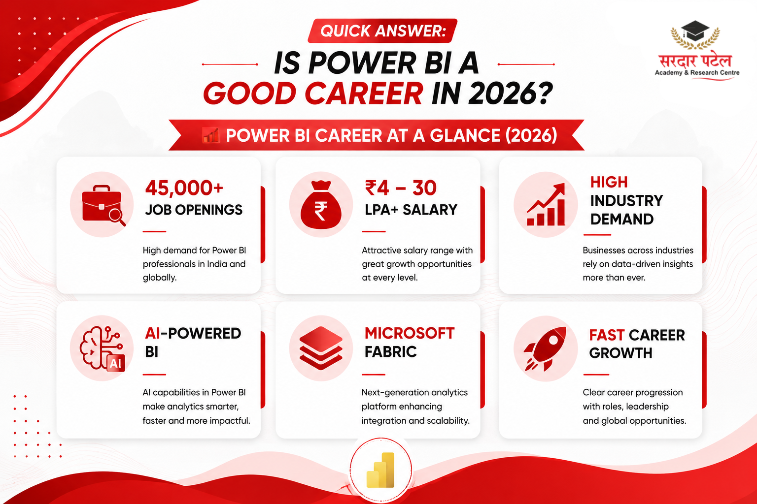 is power bi a good career in 2026?