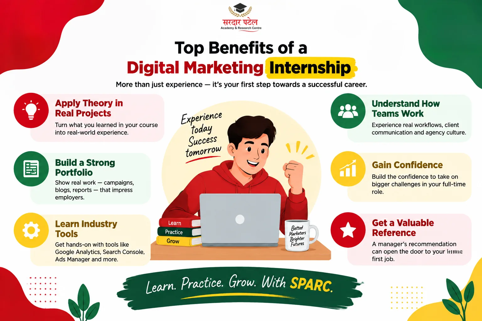 nternship Benefits After a Digital Marketing Course nternship Benefits After a Digital Marketing Course
