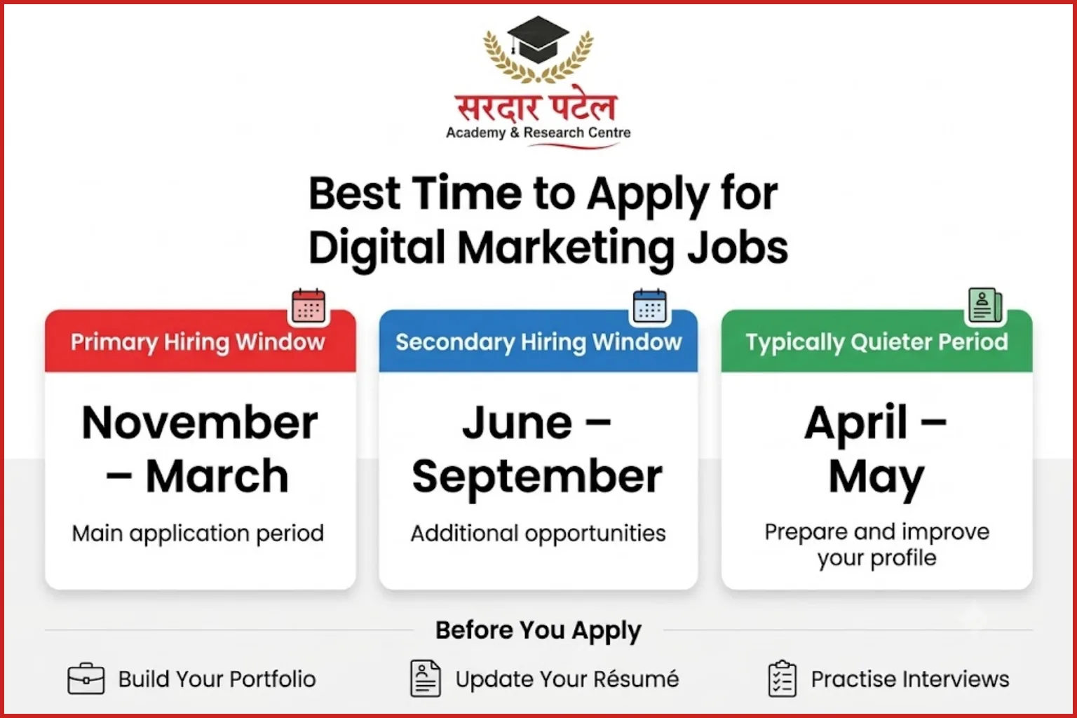 digital marketing Hiring Calendar