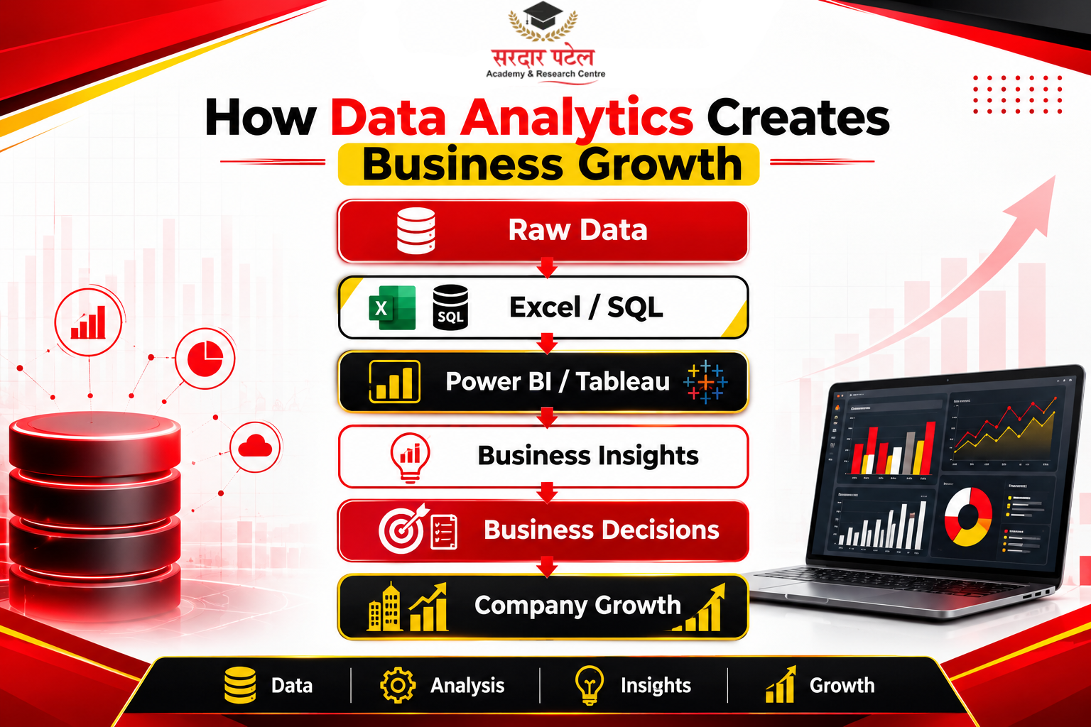 data analytics Data Analytics Ecosystem Illustration