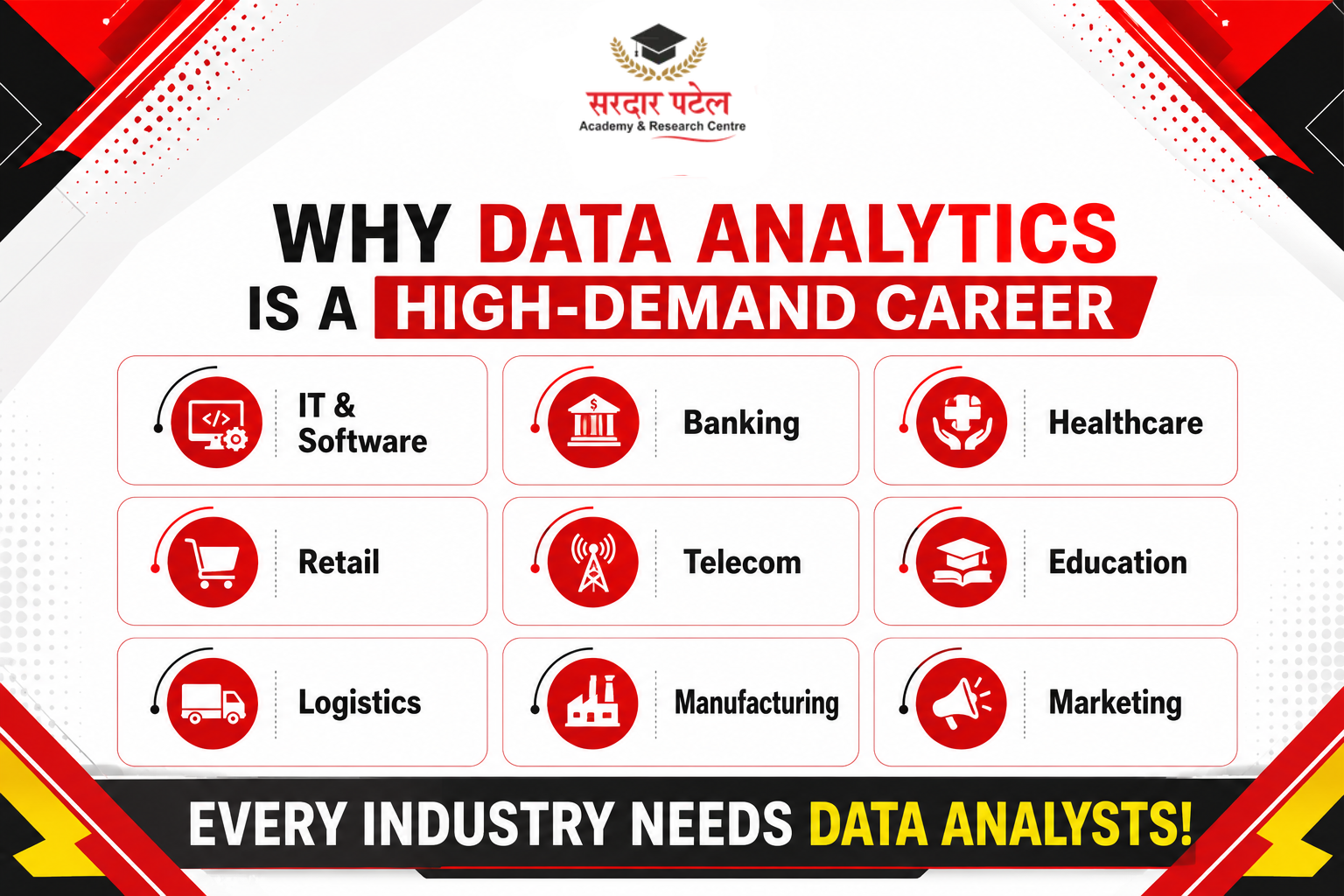 data analytics Industry Hiring Grid