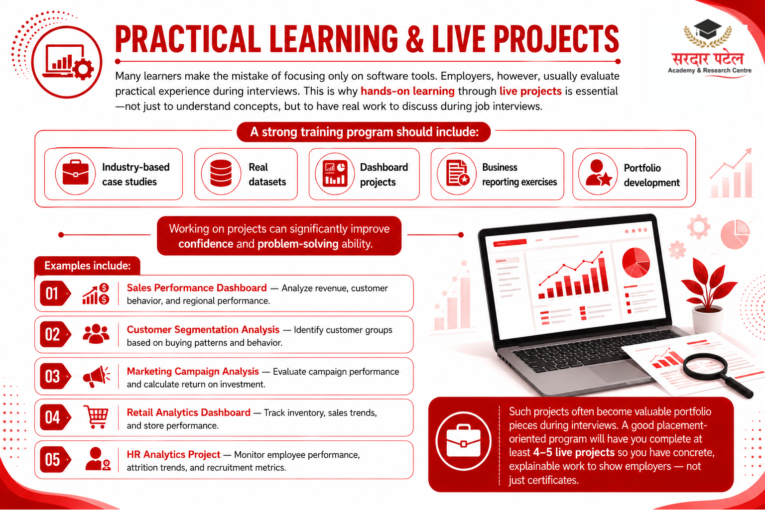 data analytics practical learning &live project
