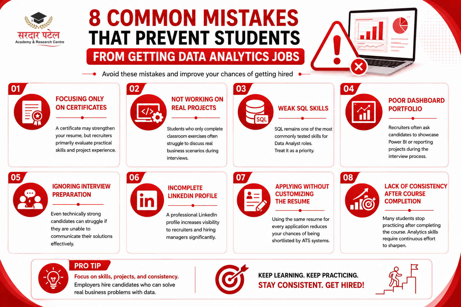 data analytics Common Mistakes That Prevent Students from Getting Jobs