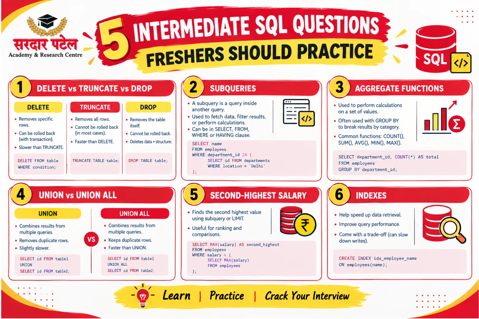 5 INTERMEDIATE SQL QUESTIONS FRESHERS SHOULD PRACTICE 5 INTERMEDIATE SQL QUESTIONS FRESHERS SHOULD PRACTICE