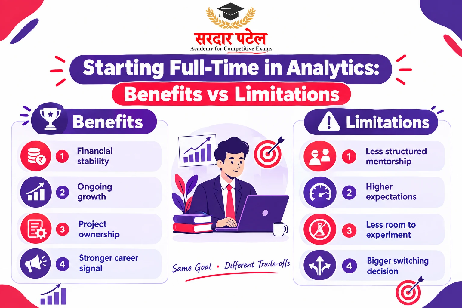 Starting Full-Time in Analytics: Benefits vs Limitations