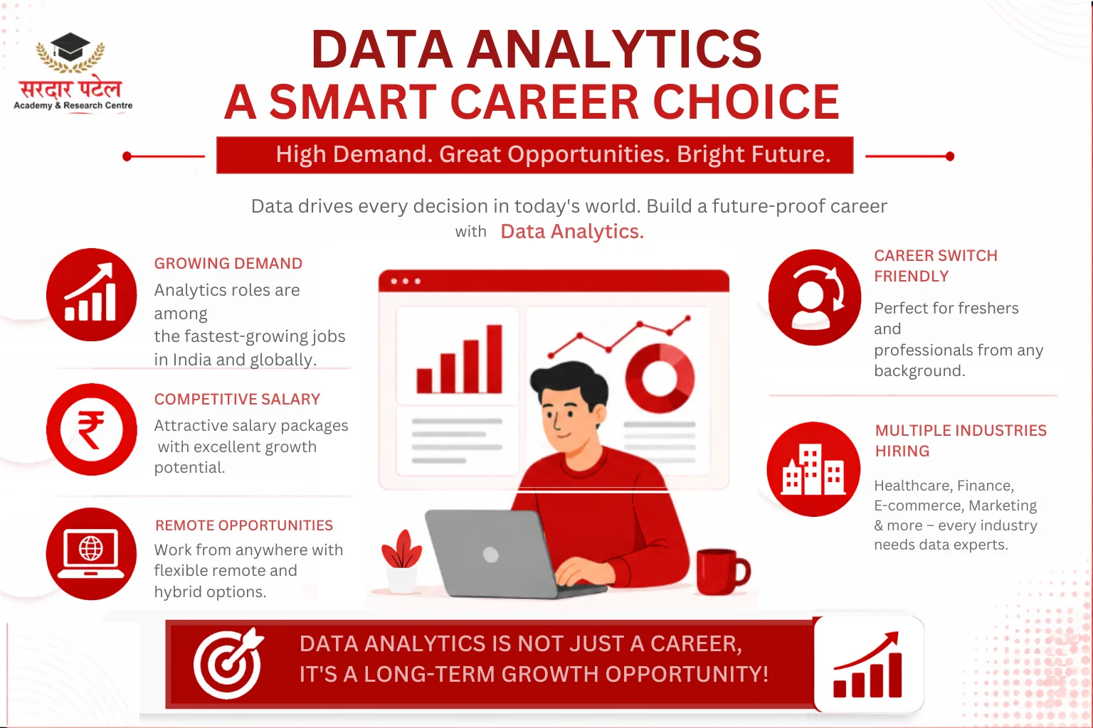 Why Data Analytics Is a Popular Career Choice DA