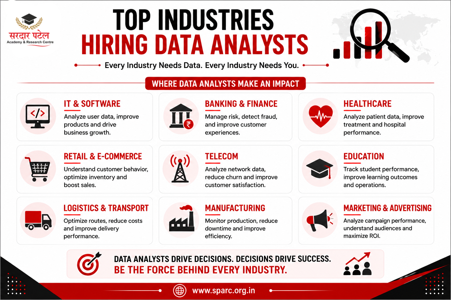Factors That Influence Data Analyst Salaries