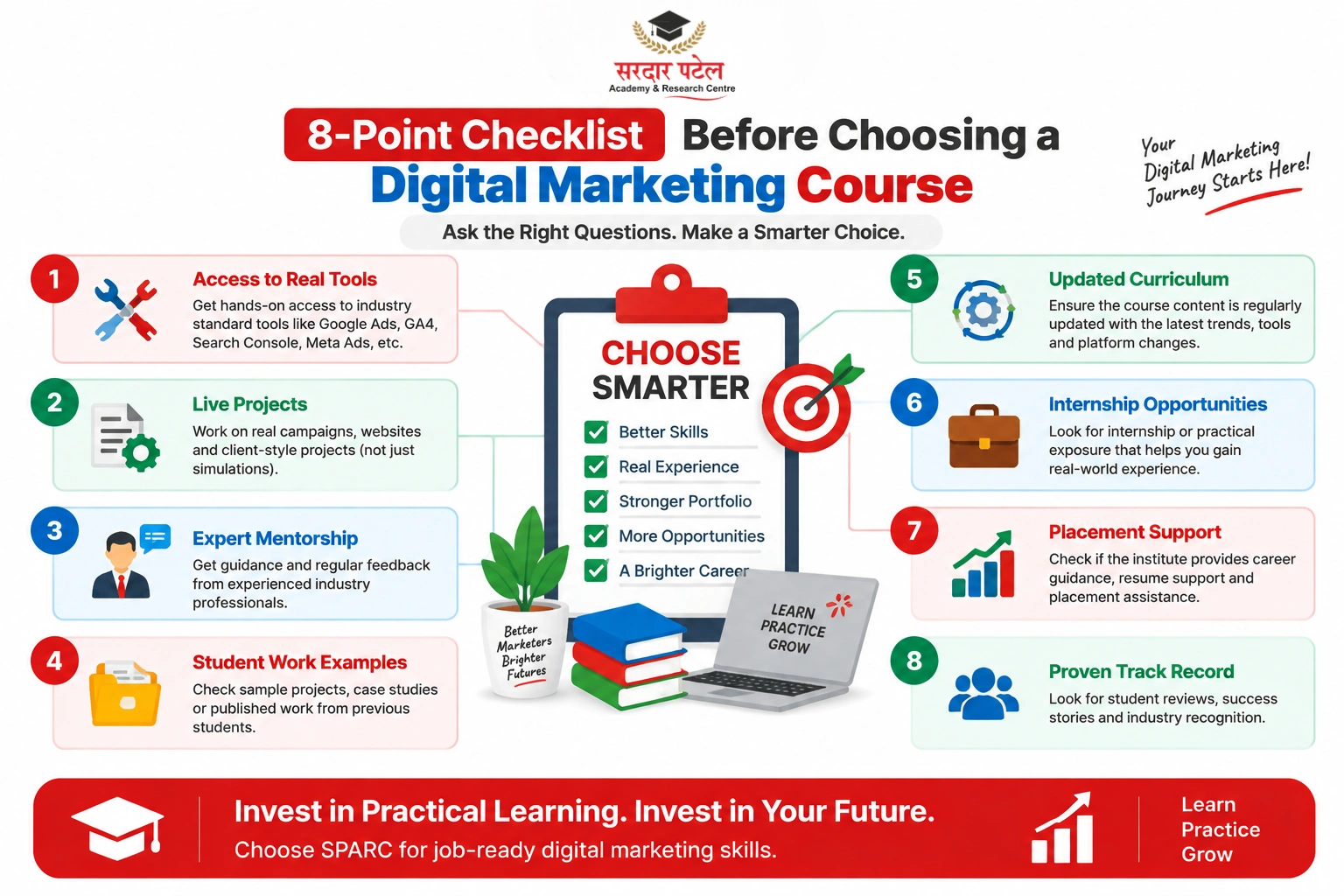 Common Mistakes Students Make When Choosing a Course Common Mistakes Students Make When Choosing a Course