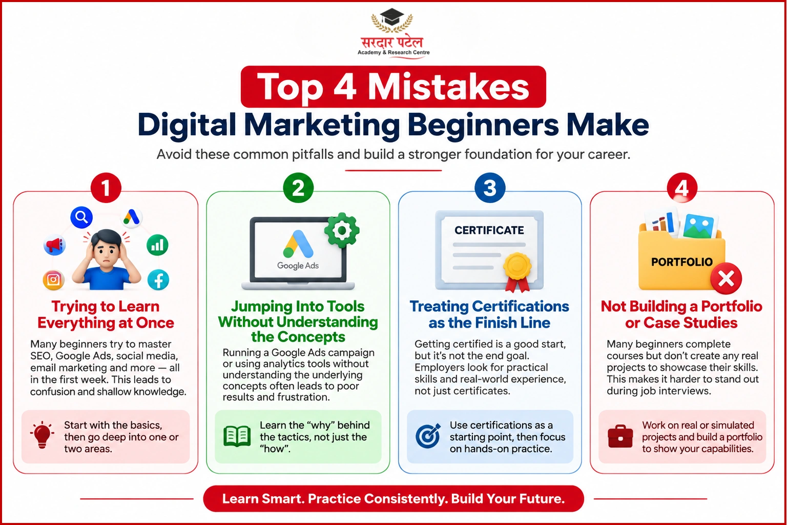 What's the Biggest Mistake You See Beginners Make? What's the Biggest Mistake You See Beginners Make?