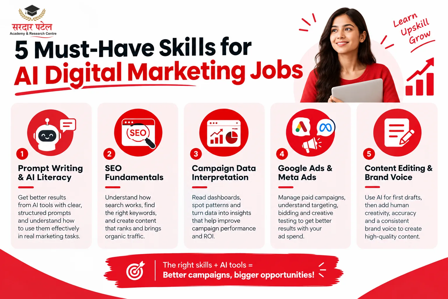 “5 Must-Have Skills for AI Digital Marketing Jobs” “5 Must-Have Skills for AI Digital Marketing Jobs”