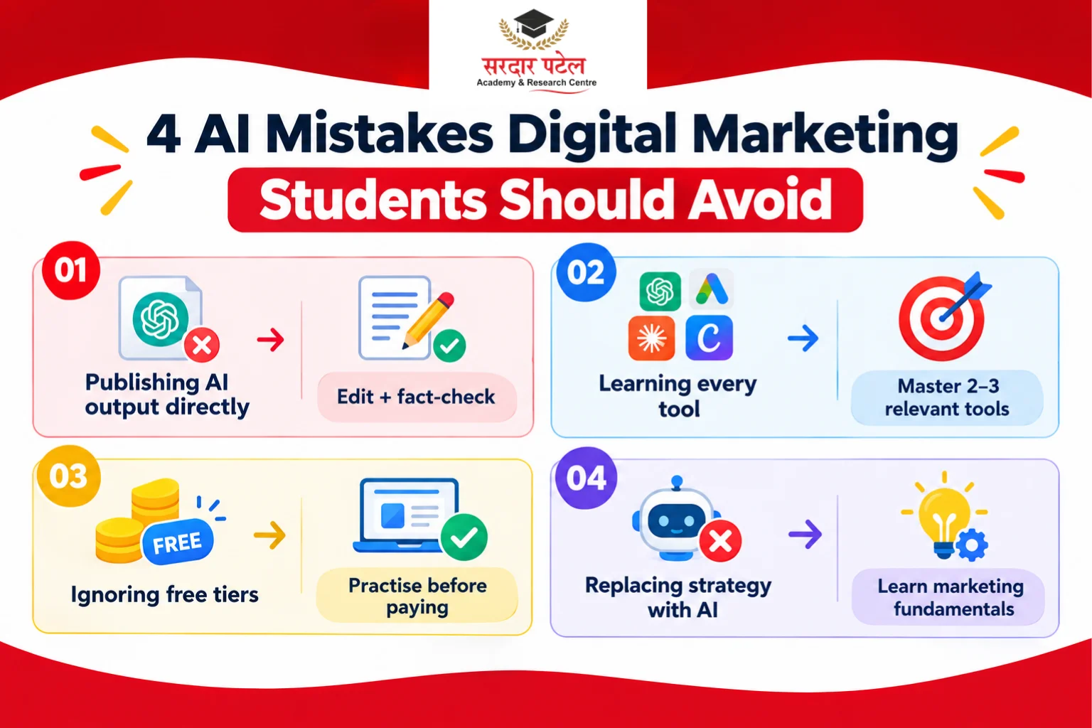 Common Mistakes Students Make With AI Tools Common Mistakes Students Make With AI Tools