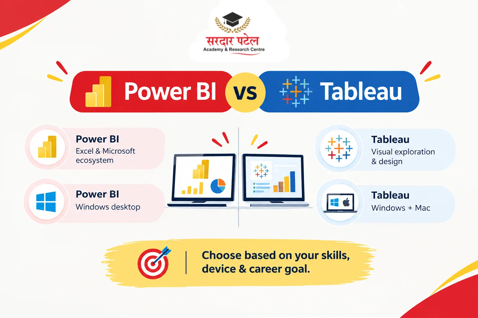 Power BI VS tableau Power BI VS tableau