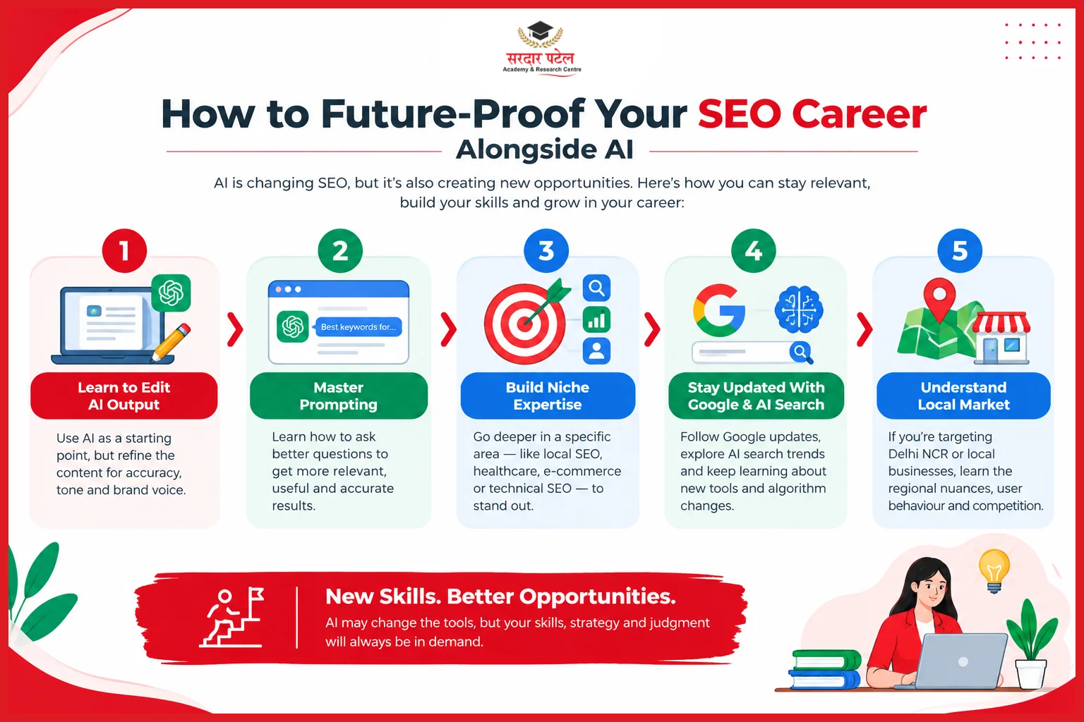 Practical Tips: How to Future-Proof an SEO Career Alongside AI Practical Tips: How to Future-Proof an SEO Career Alongside AI