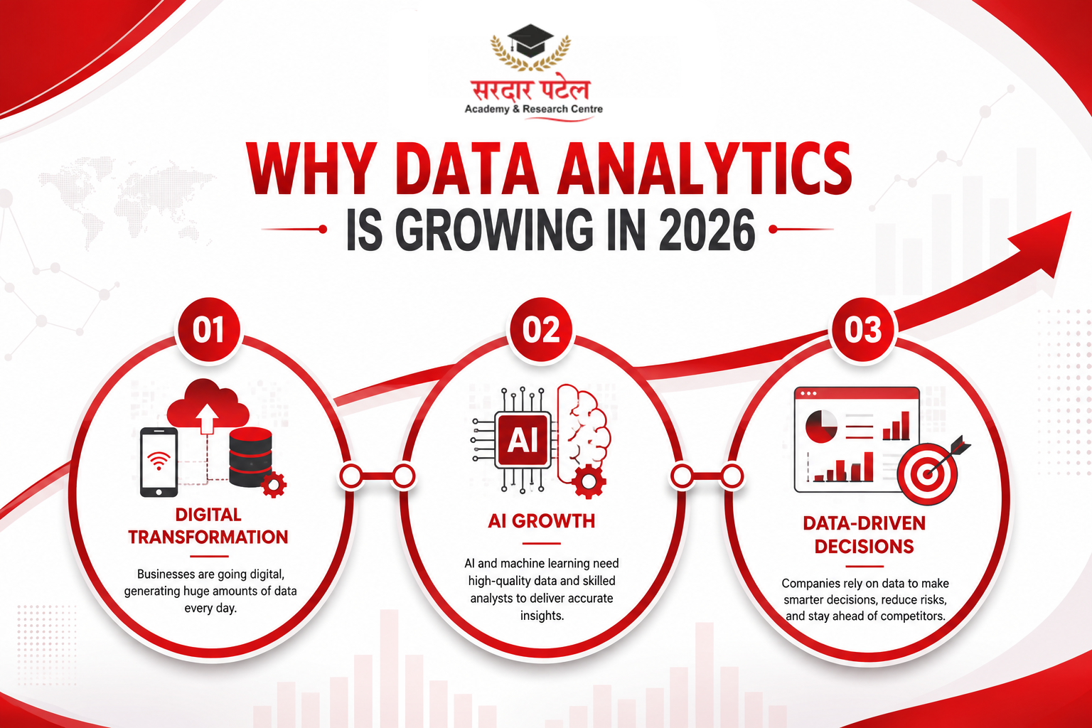 data analytics what is data analytics