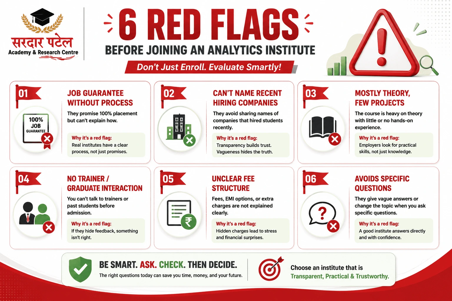 6 Red Flags That Should Make You Pause 6 Red Flags That Should Make You Pause
