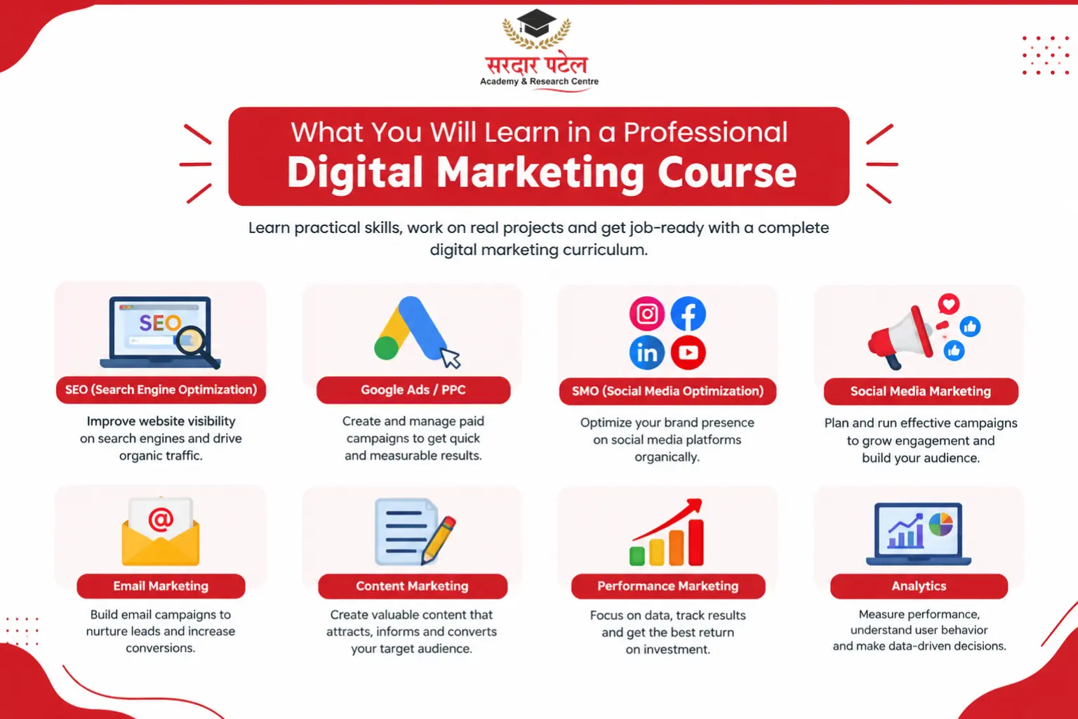 What You Will Learn in a Professional Digital Marketing Course Digital Marketing