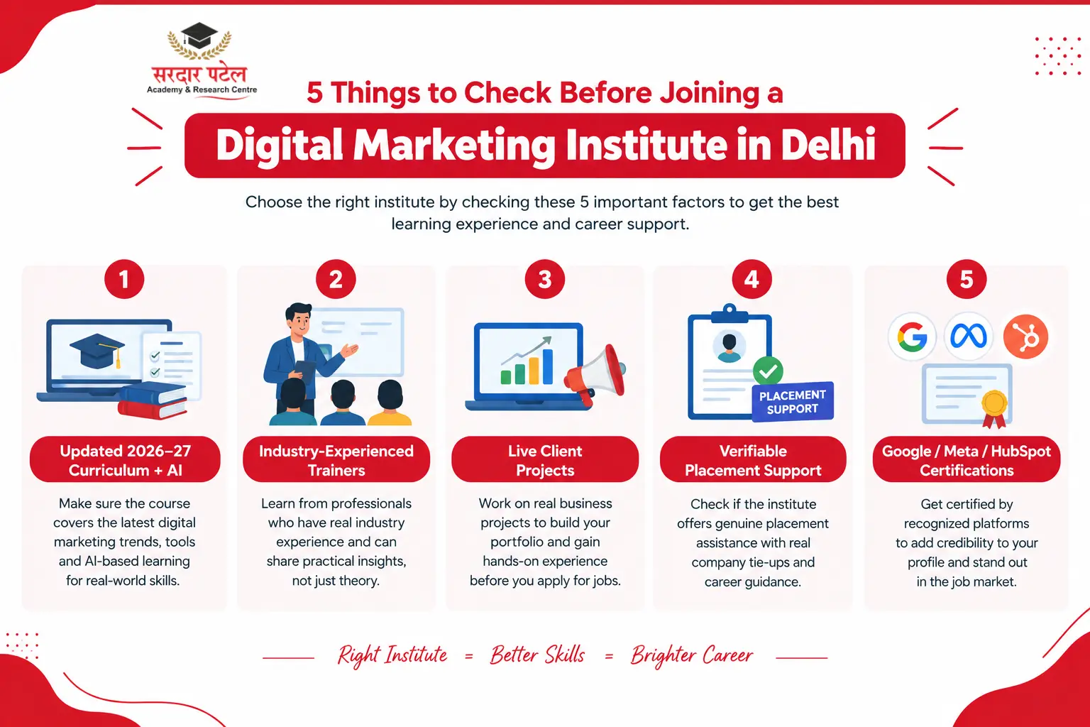 How to Choose the Best Digital Marketing Institute in Delhi Digital Marketing