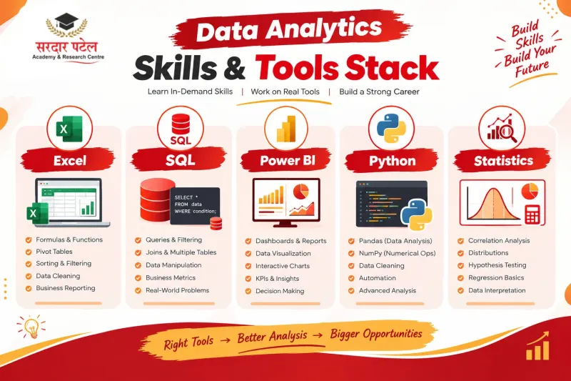 What Skills Does a Good Data Analytics Course Actually Teach? DA