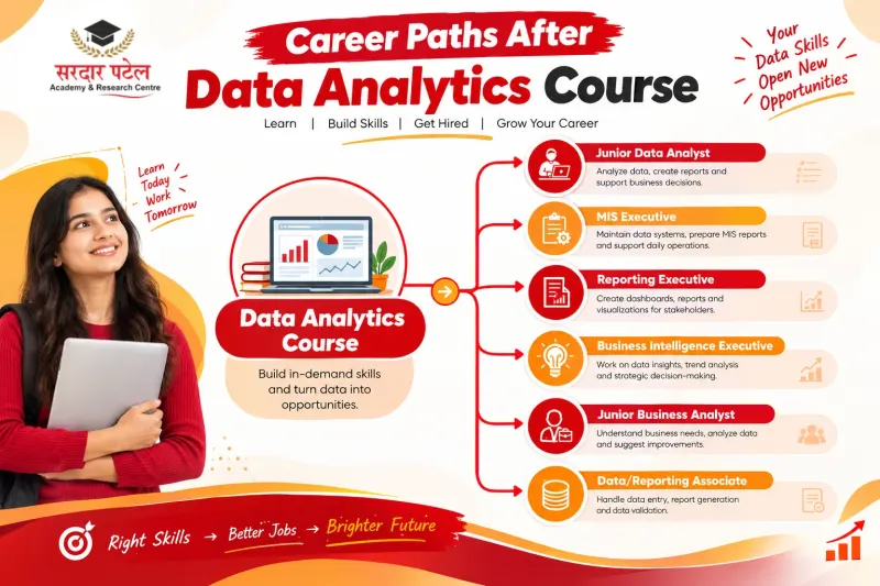What Career Paths Open Up After a Data Analytics Course? DA